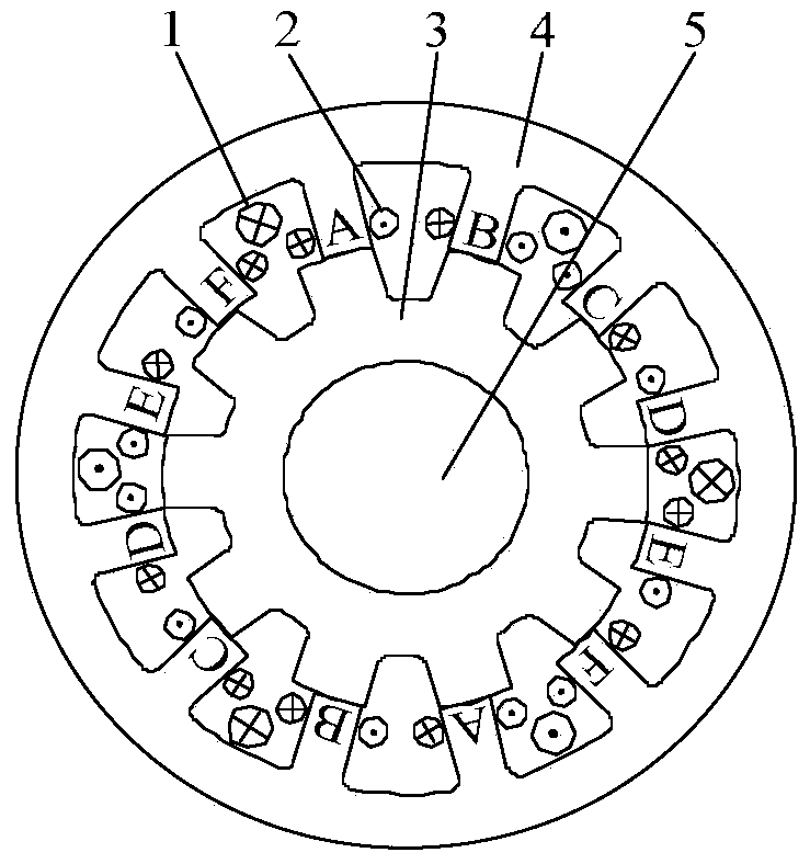 Low mutual inductance fault-tolerant six-phase double salient pole brushless DC motor