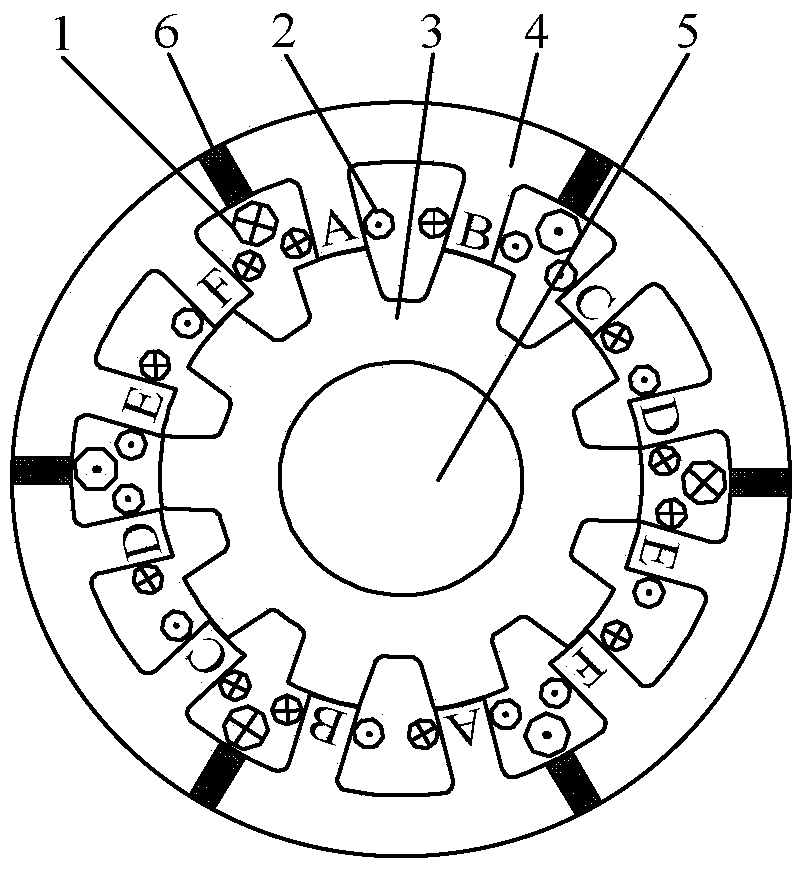 Low mutual inductance fault-tolerant six-phase double salient pole brushless DC motor