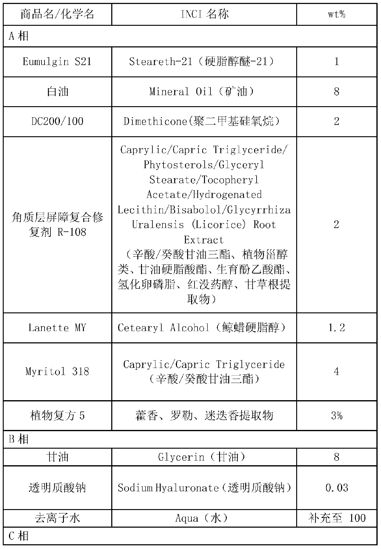 Natural plant compound prescription with preservative effect