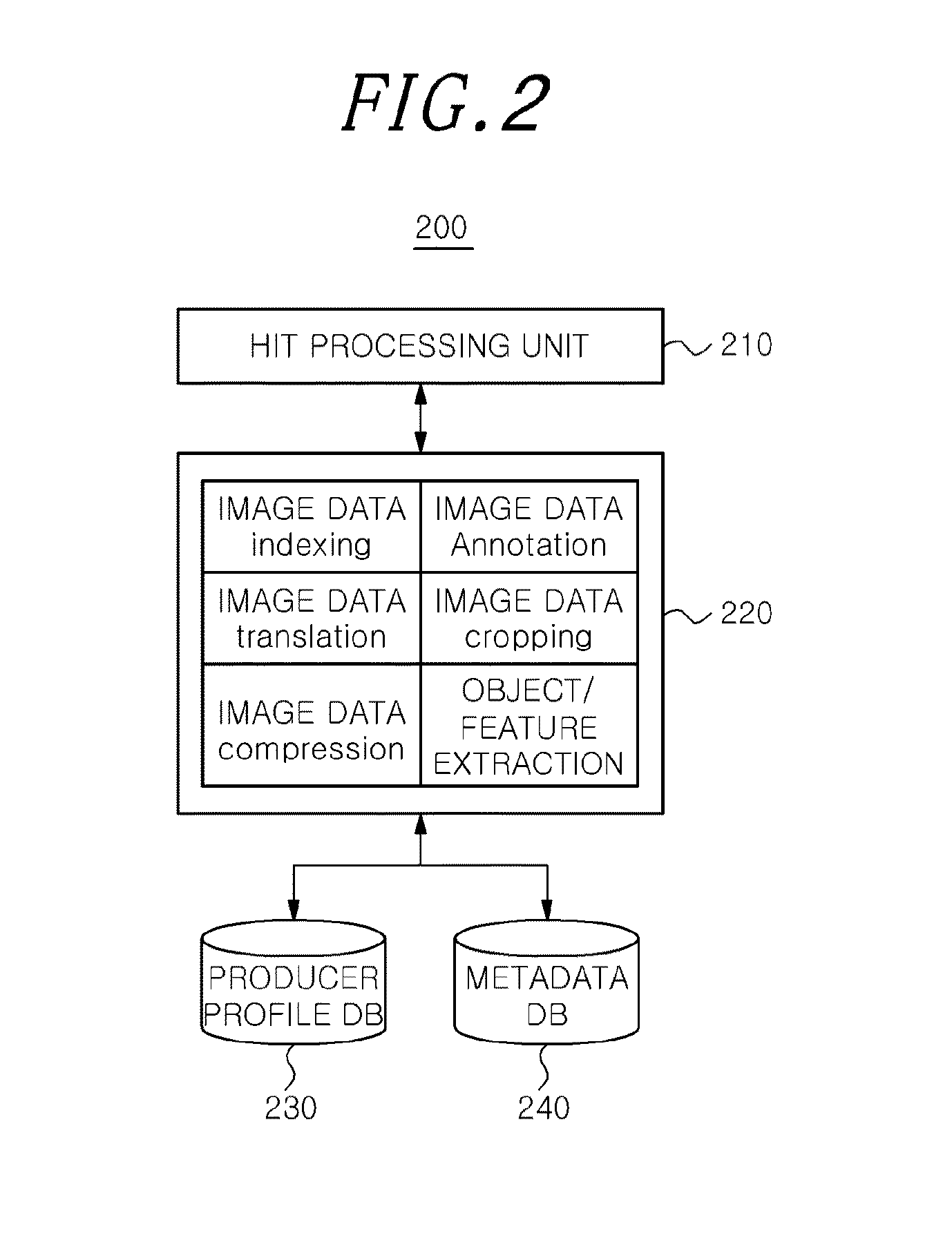 Method and system for generating image knowledge contents based on crowdsourcing