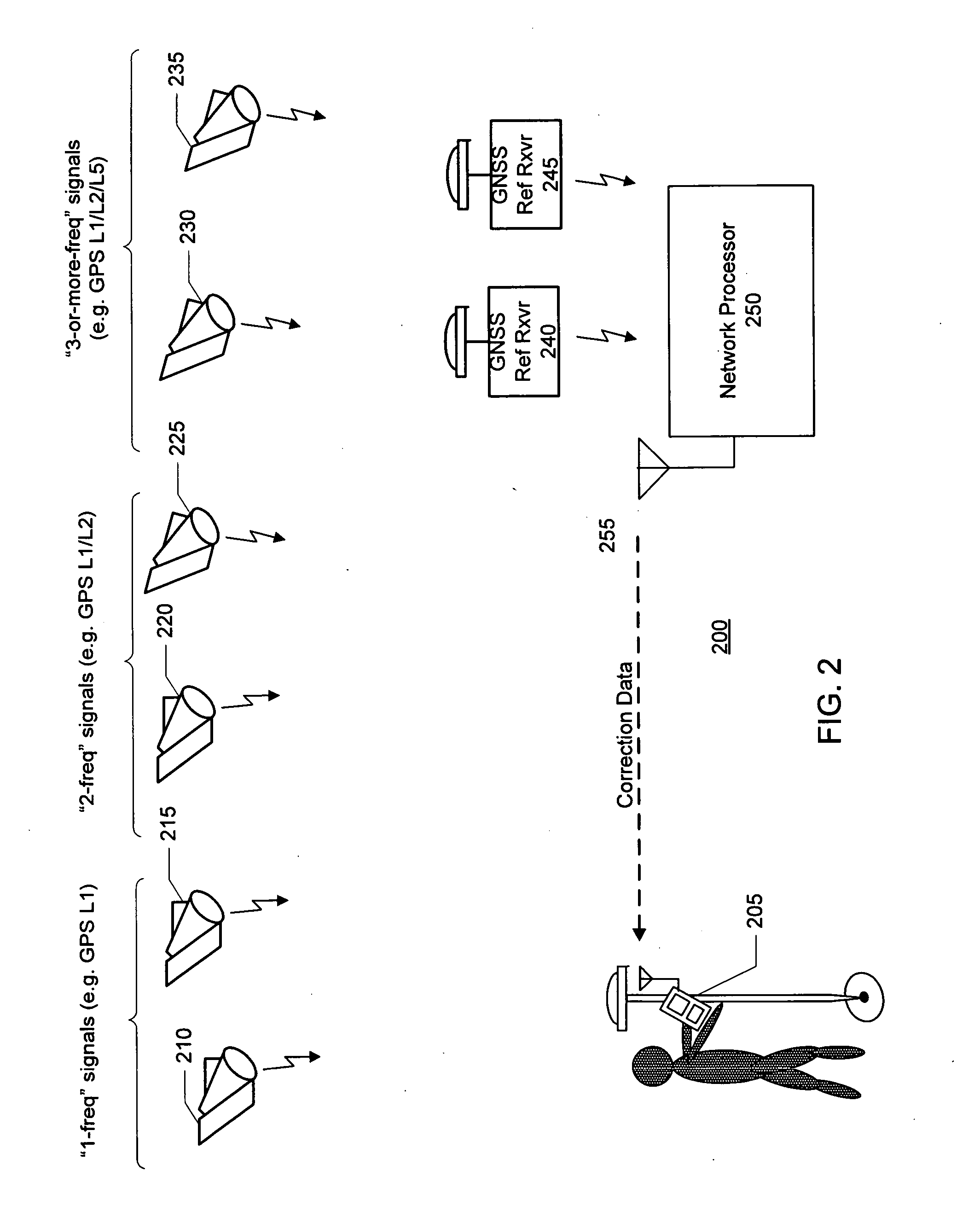 GNSS Signal Processing Methods and Apparatus with Geometric Filter