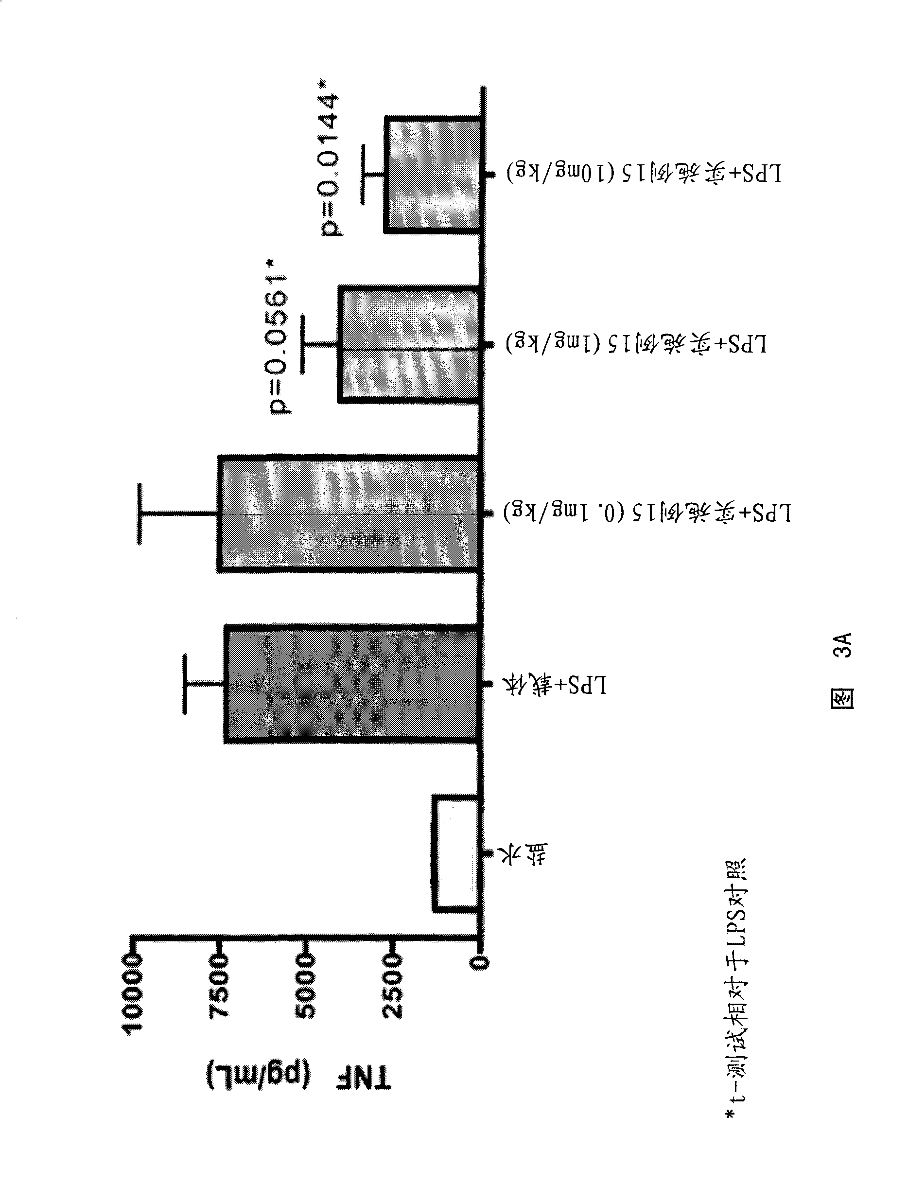 MIF inhibitors