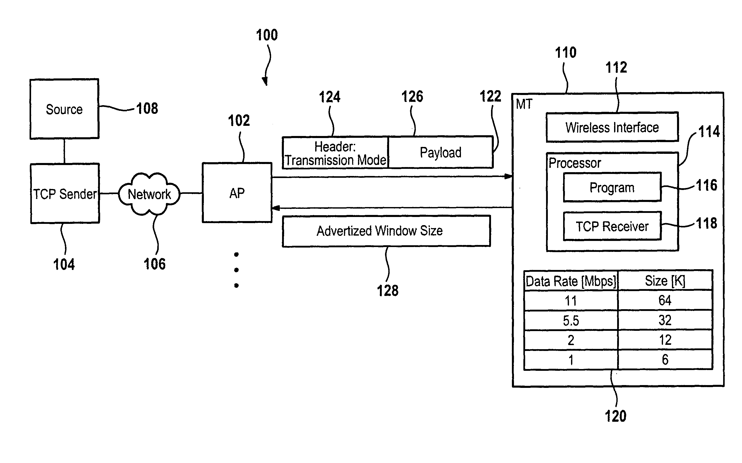 Wireless mobile terminal and telecommunication system