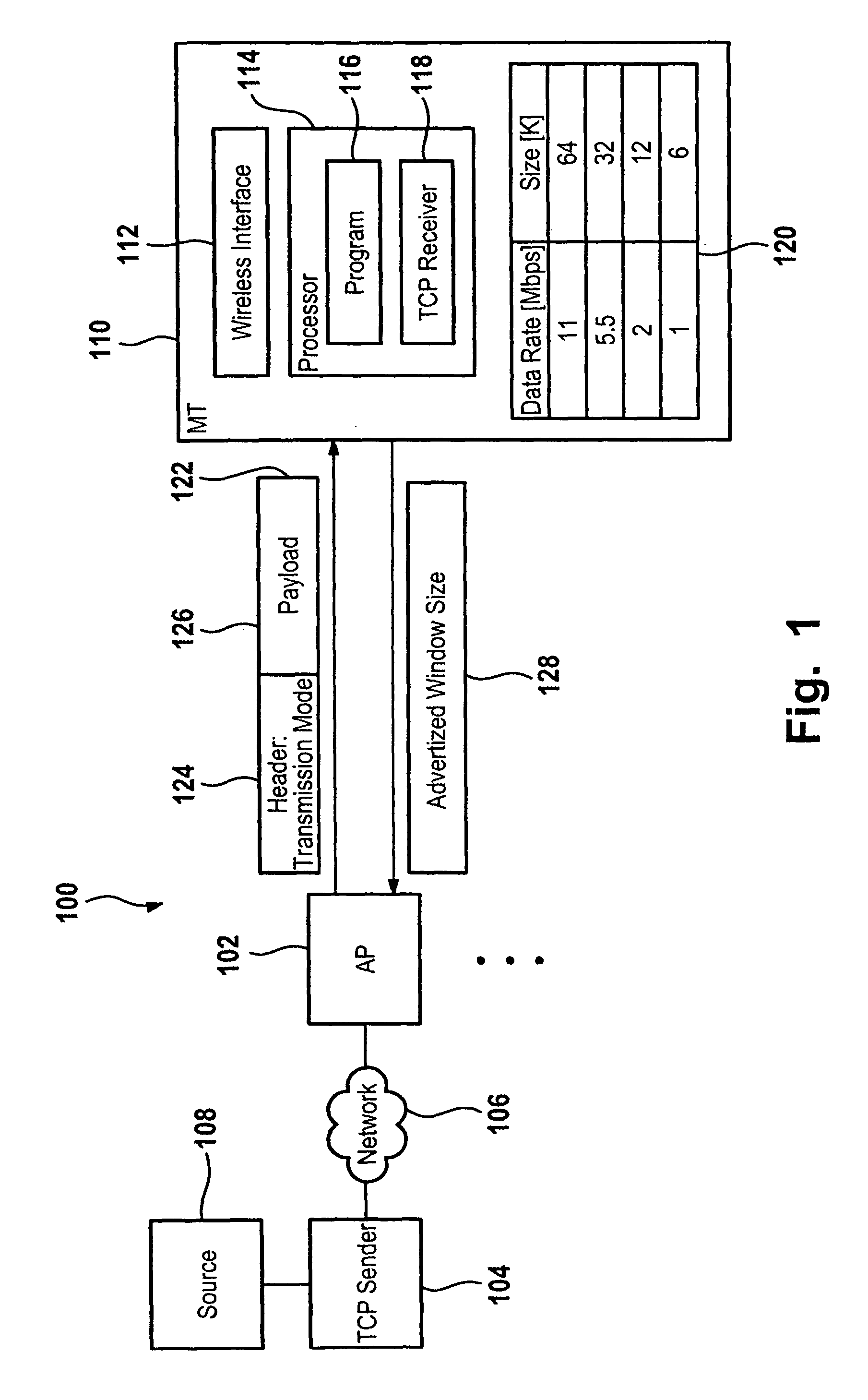 Wireless mobile terminal and telecommunication system