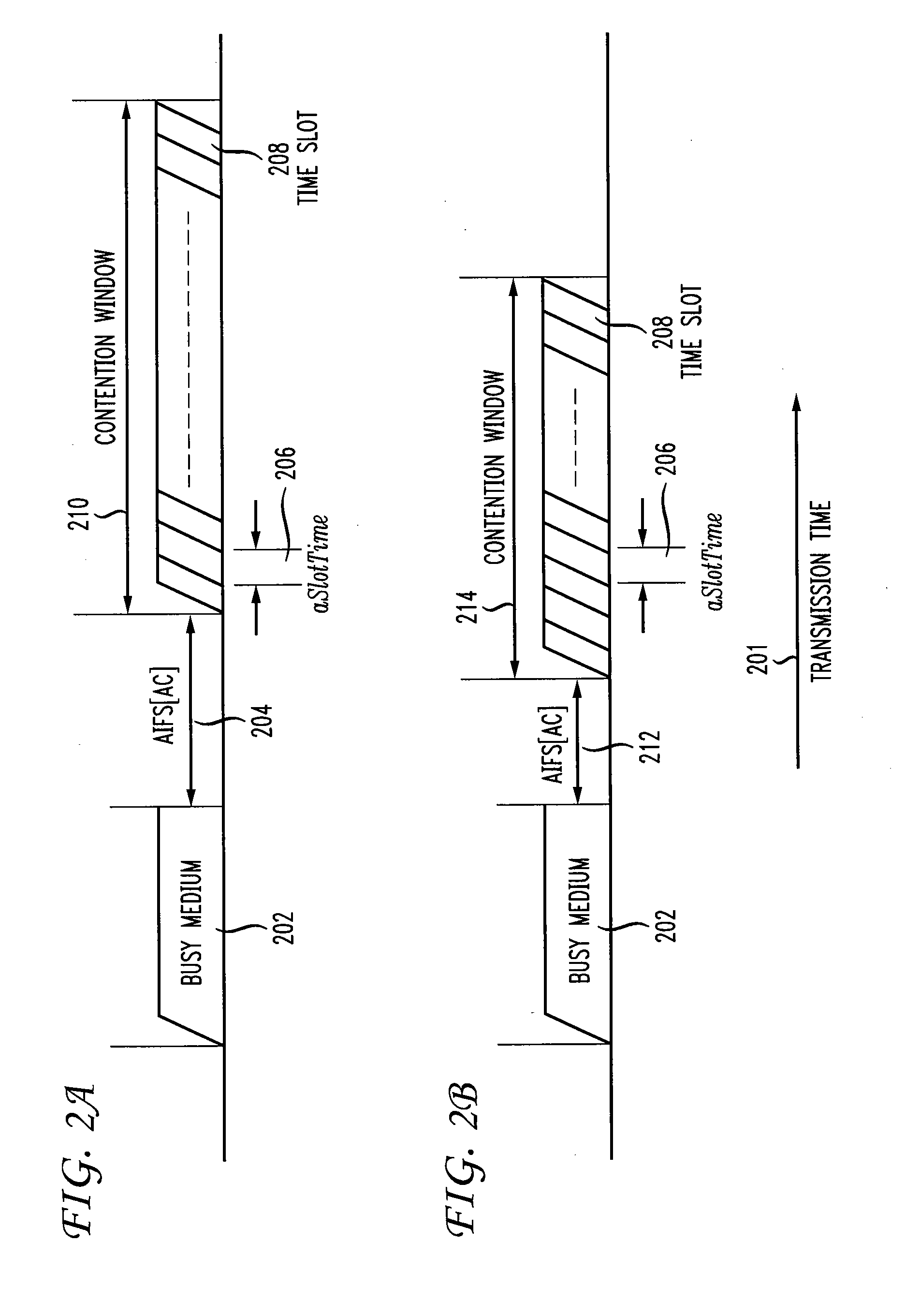 Control of Quality of Service in Overlapping Basic Service Sets in Wireless Local Area Networks