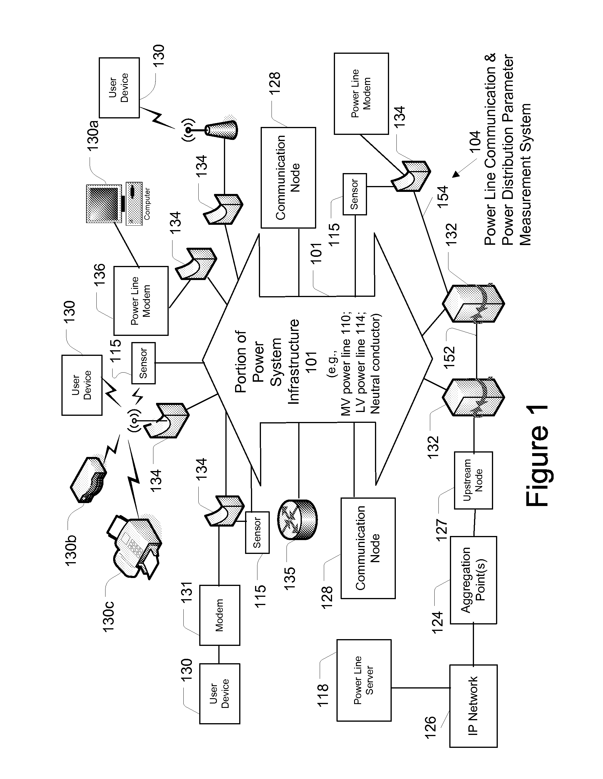 Power Theft Detection System and Method