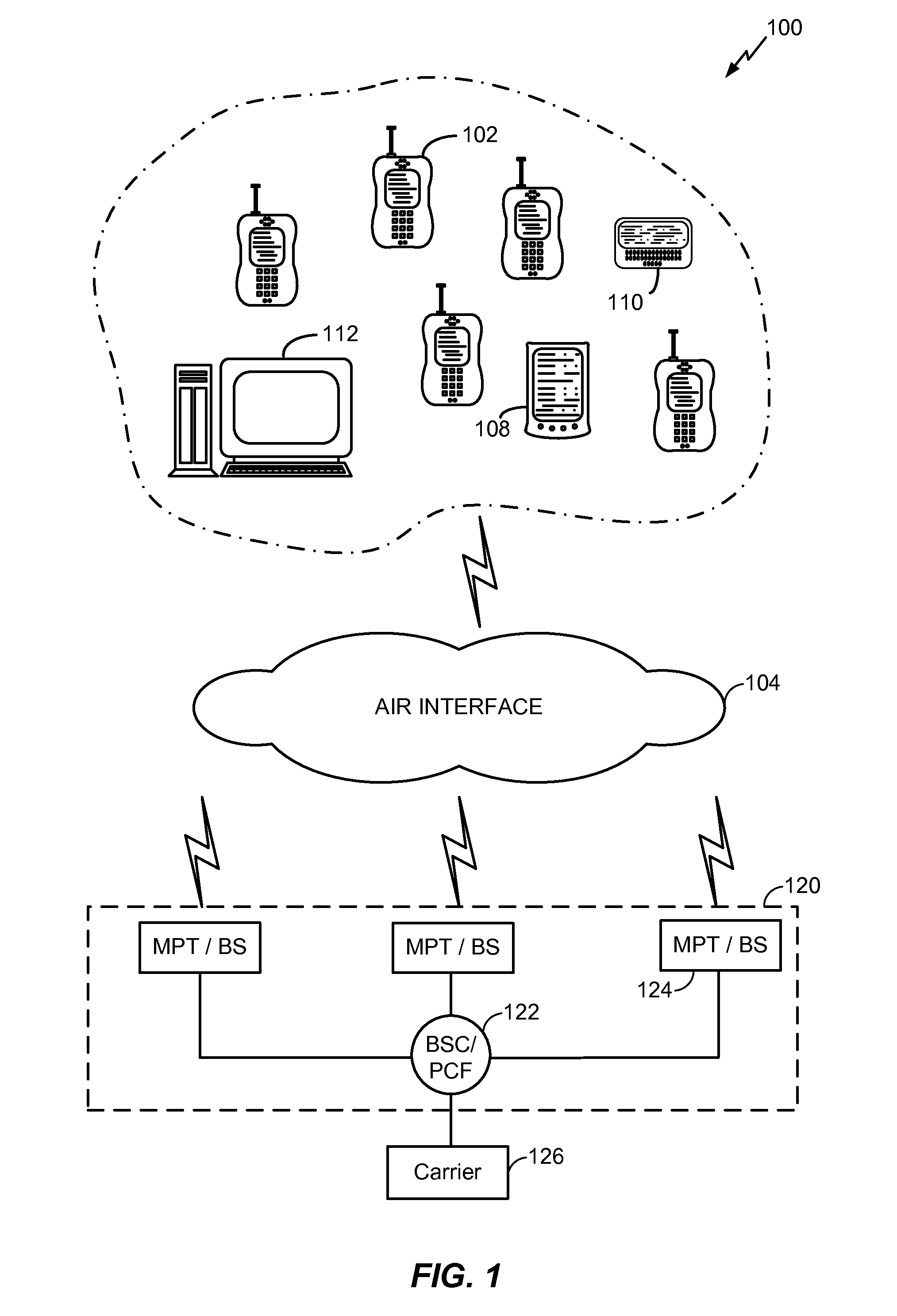Scheduling location update reports of access terminals to an access network within a wireless communications system