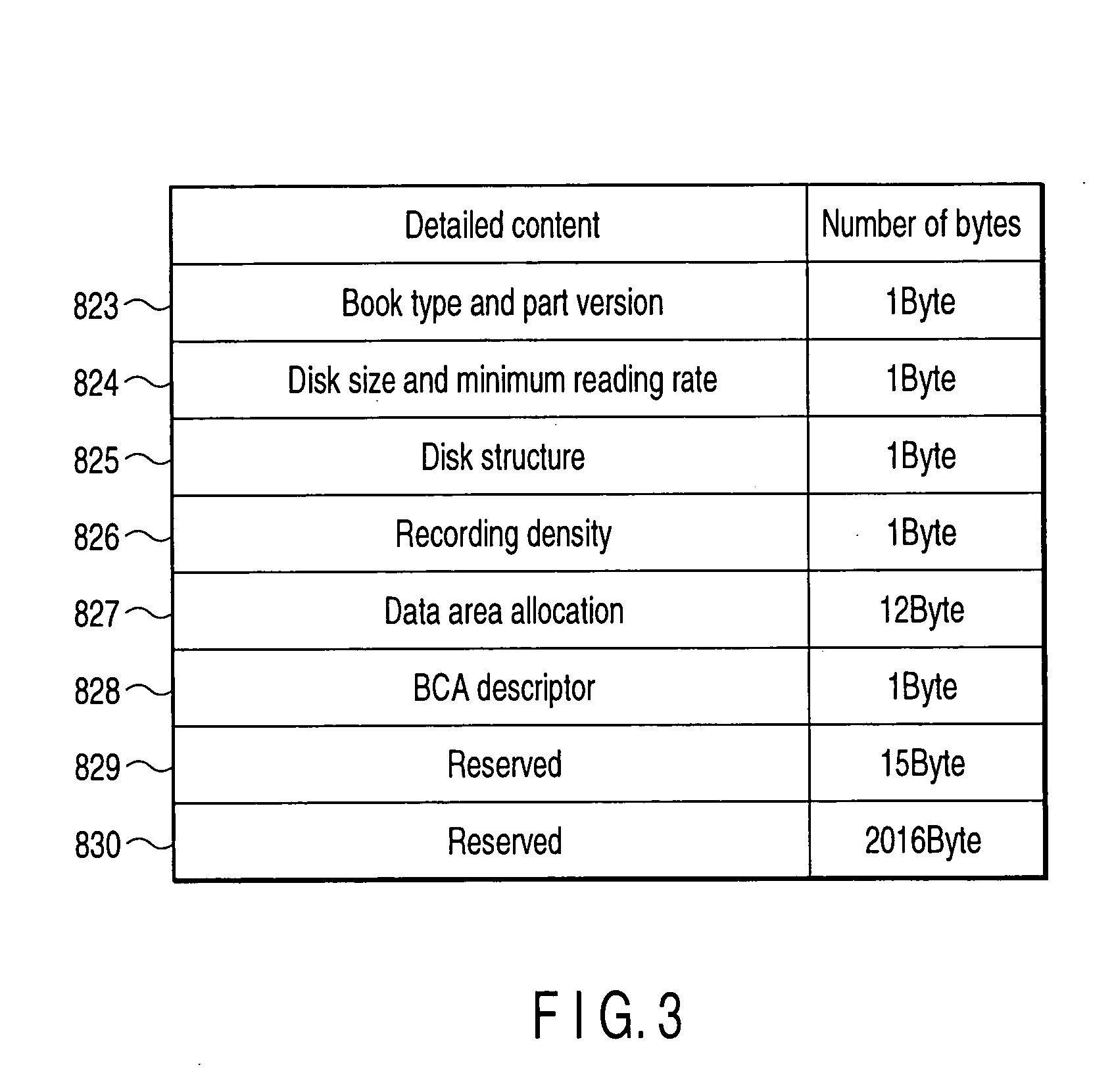 Optical disk device, optical disk reproducing method, and optical disk