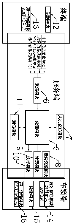 Intelligent parking lock reservation management system