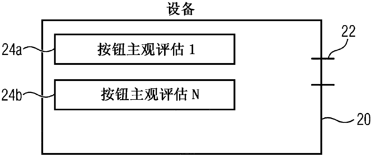 Method and device for the allocation of sounds and for analysis