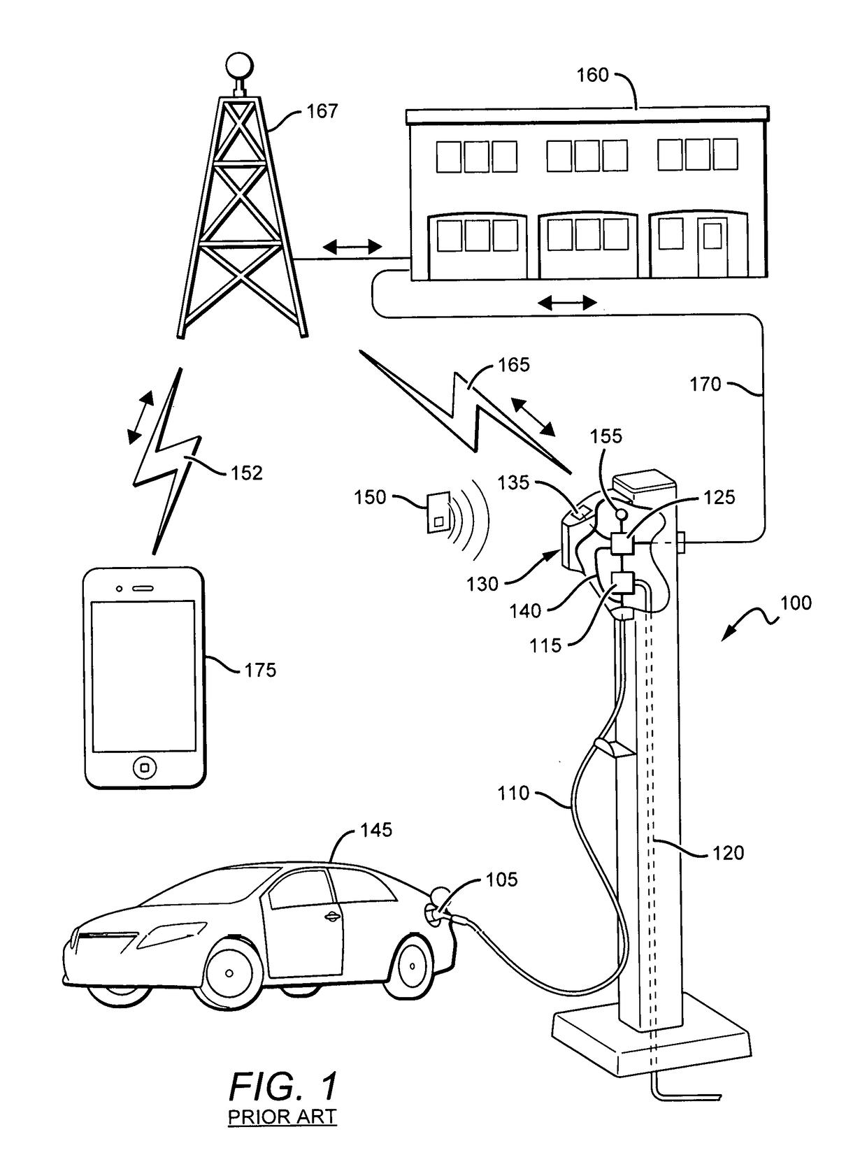 System for Charging an Electric Vehicle (EV)