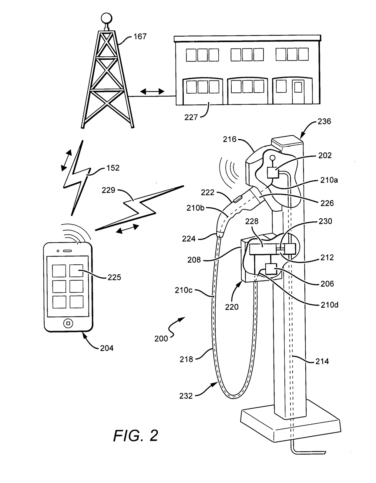 System for Charging an Electric Vehicle (EV)