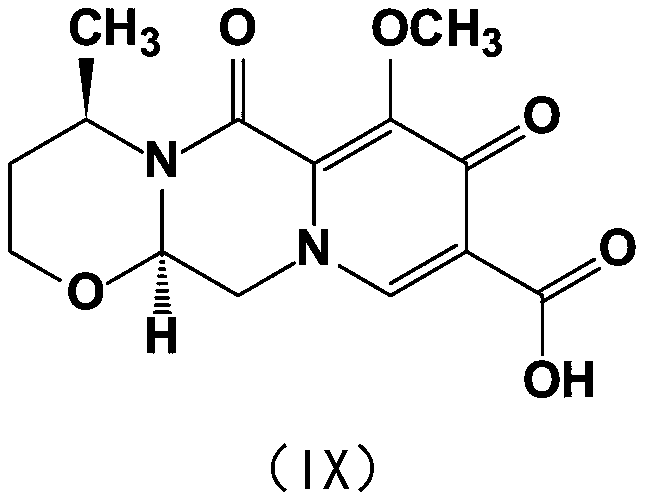Synthesis method of diastereoisomer impurities in dolutegravir raw materials and intermediates