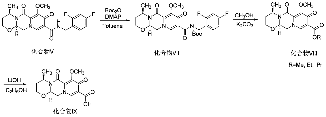 Synthesis method of diastereoisomer impurities in dolutegravir raw materials and intermediates