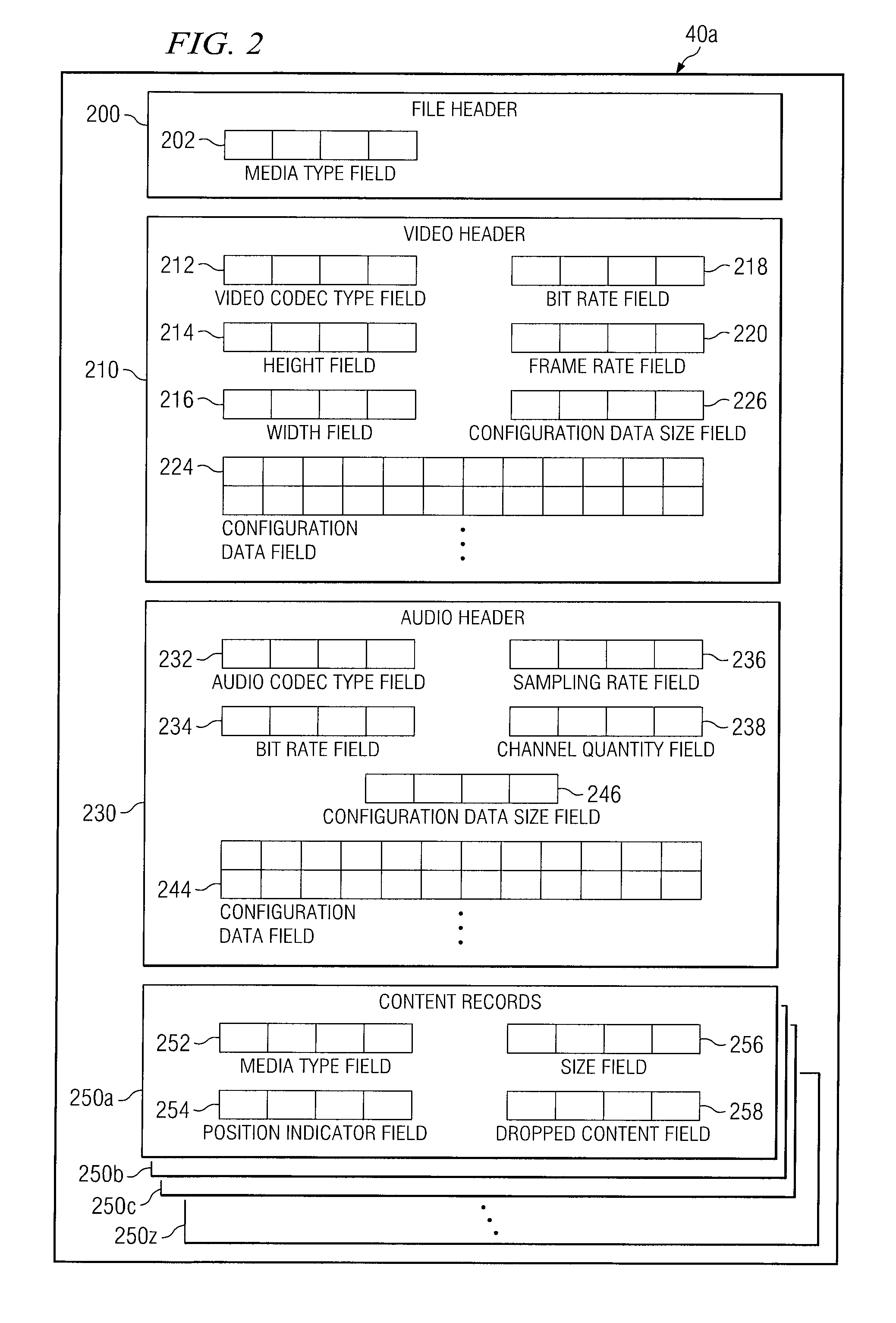 System and method for delivering content