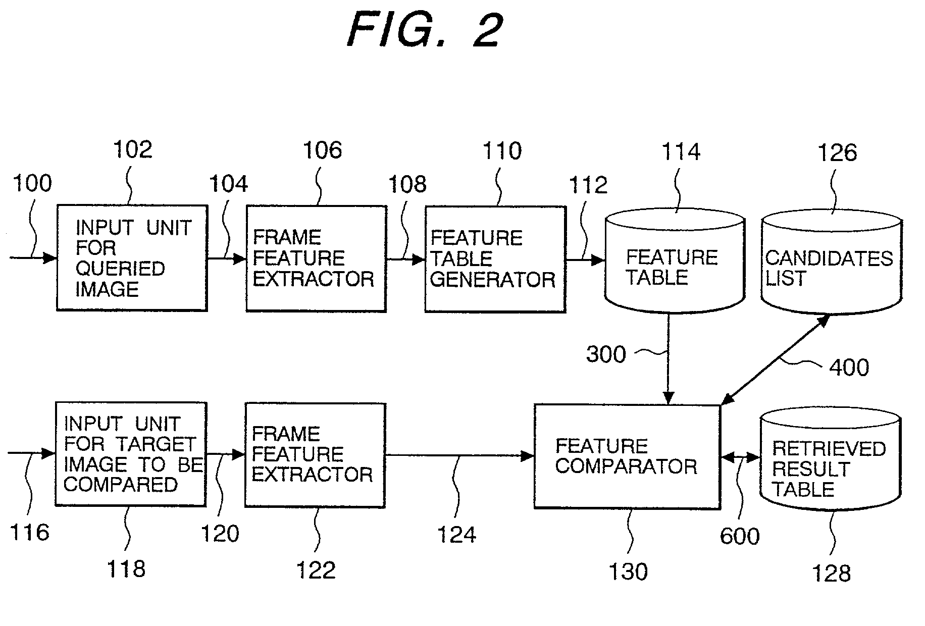 Image retrieving method and apparatuses therefor