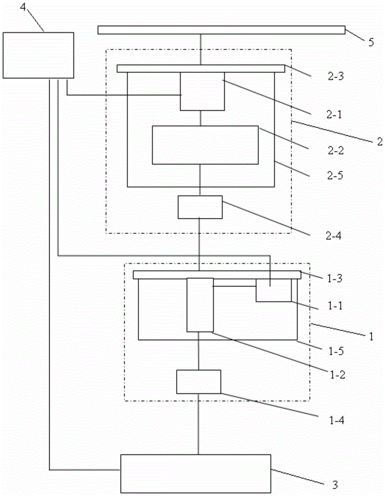 Laser bird repelling device and laser bird repelling method