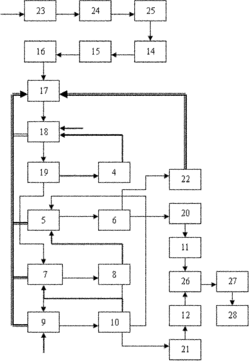 Wastewater evaporating process and device system