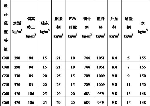 A kind of anti-crack finish layer of cement concrete member and preparation method thereof