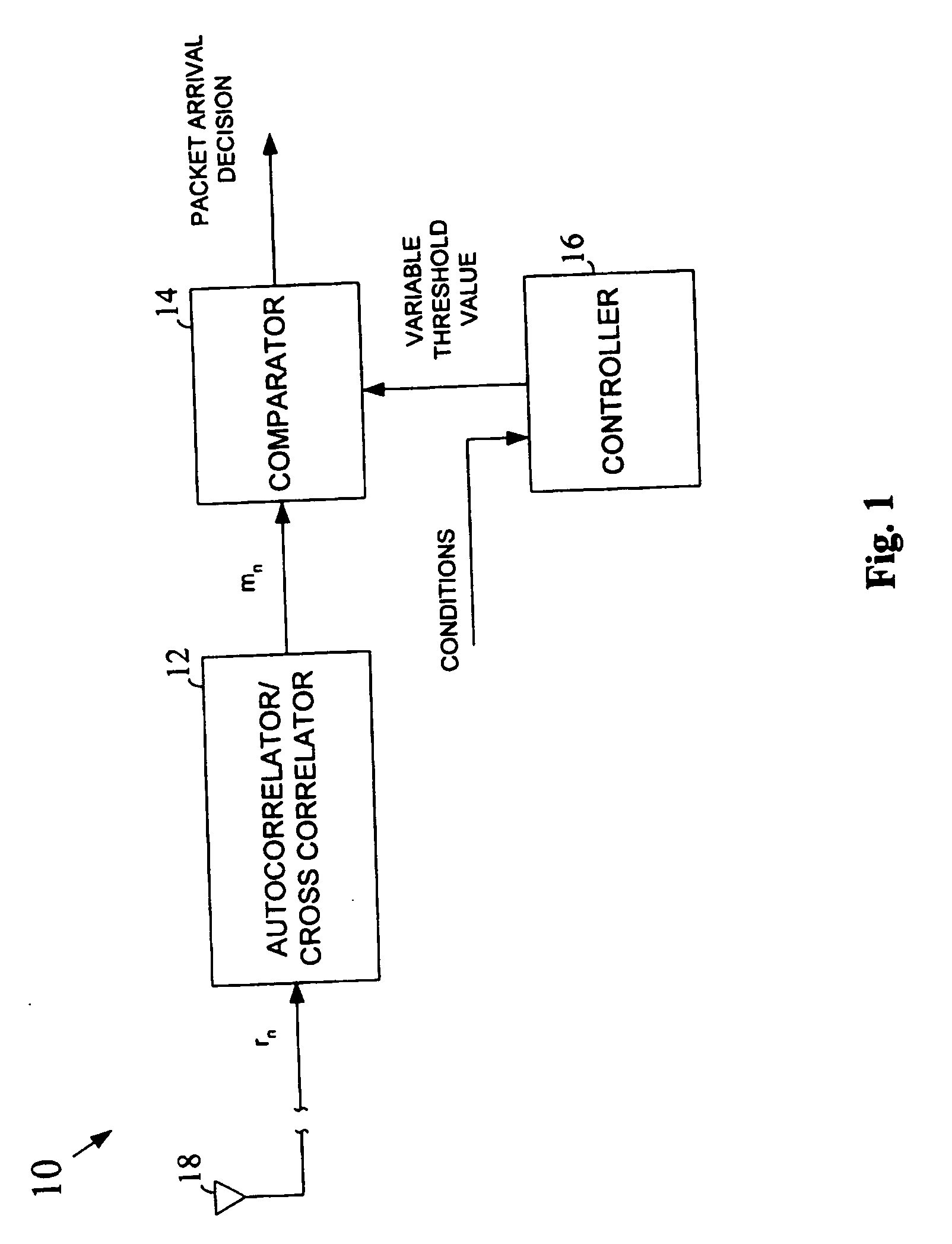 Packet detection in the presence of platform noise in a wireless network