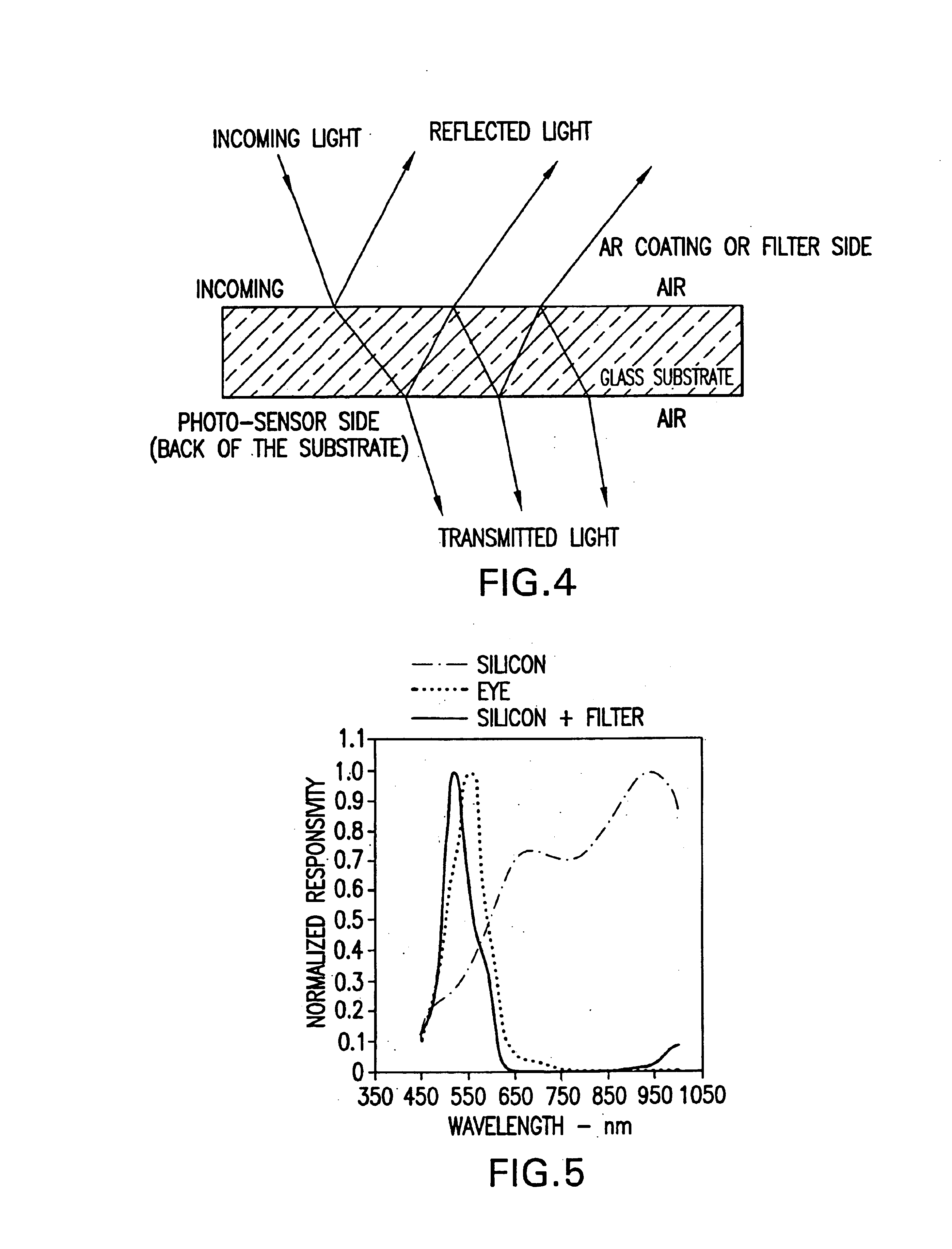 Electronic package of photo-sensing semiconductor devices, and the fabrication and assembly thereof
