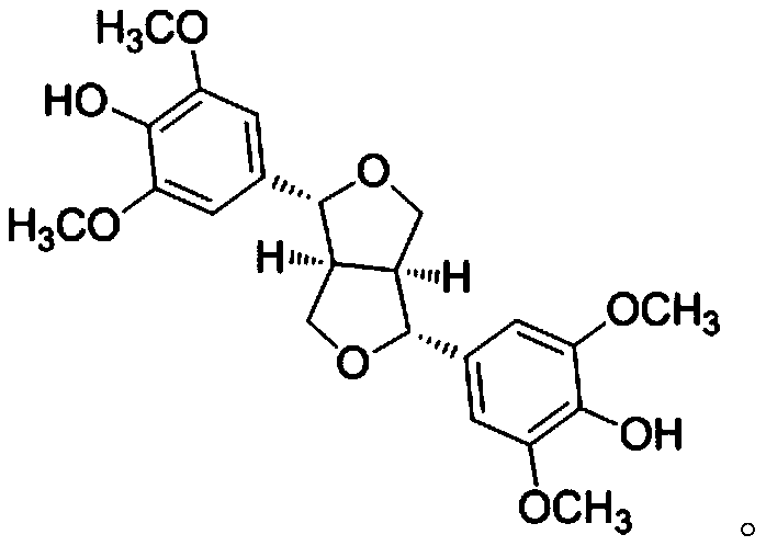 Application of syringaresinol in preparation of medicines for treating depression