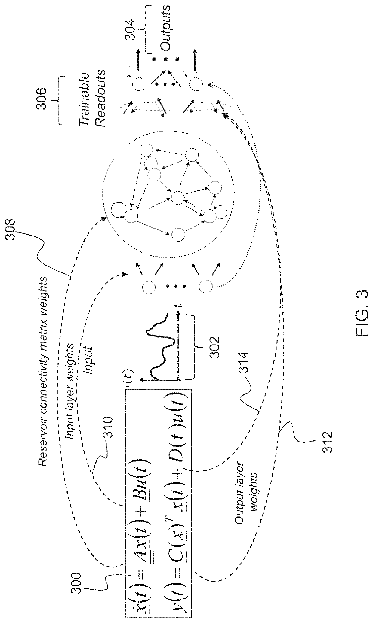 Cognitive denoising of nonstationary signals using time varying reservoir computer