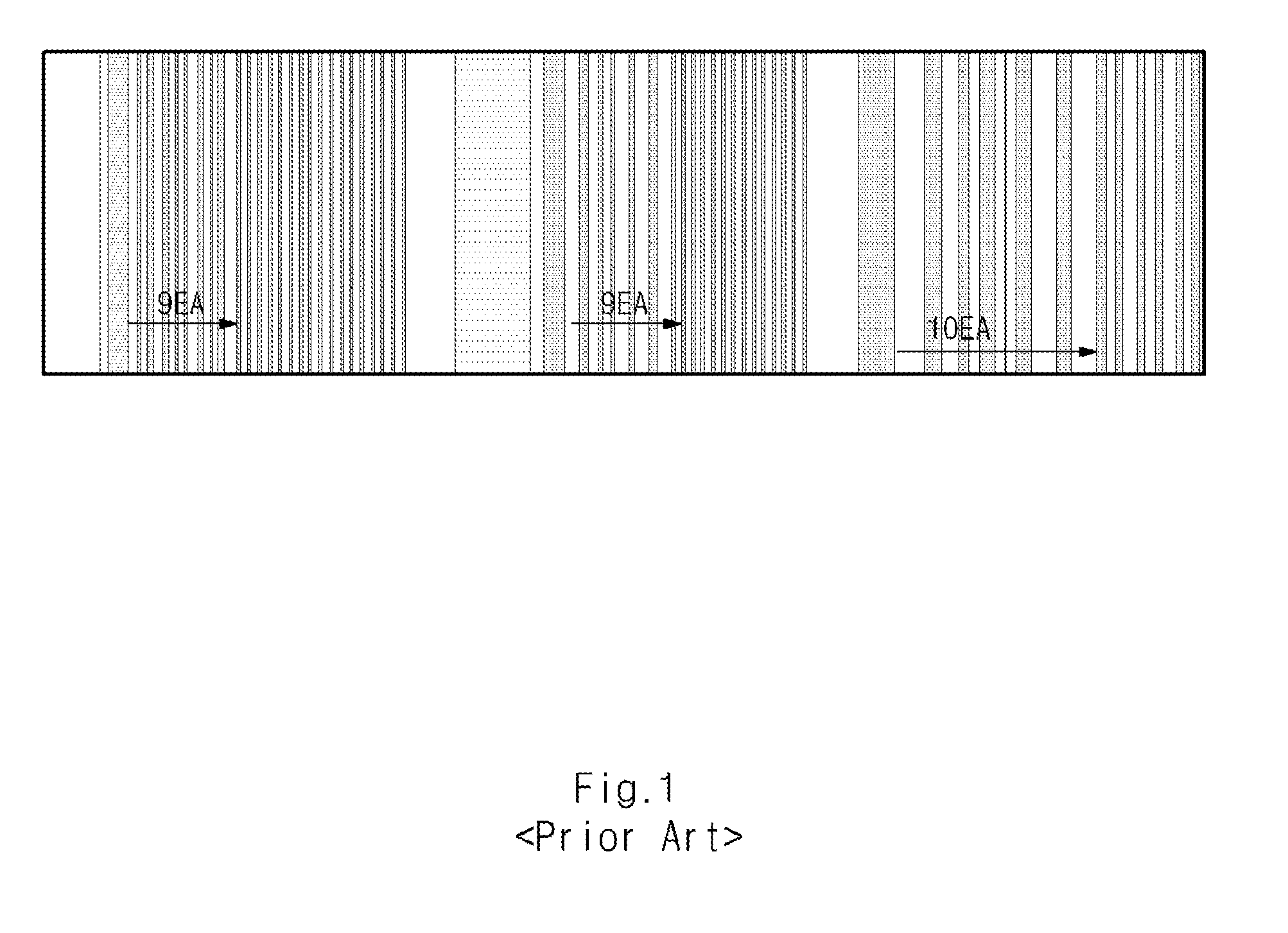 Method for controlling pattern uniformity of semiconductor device