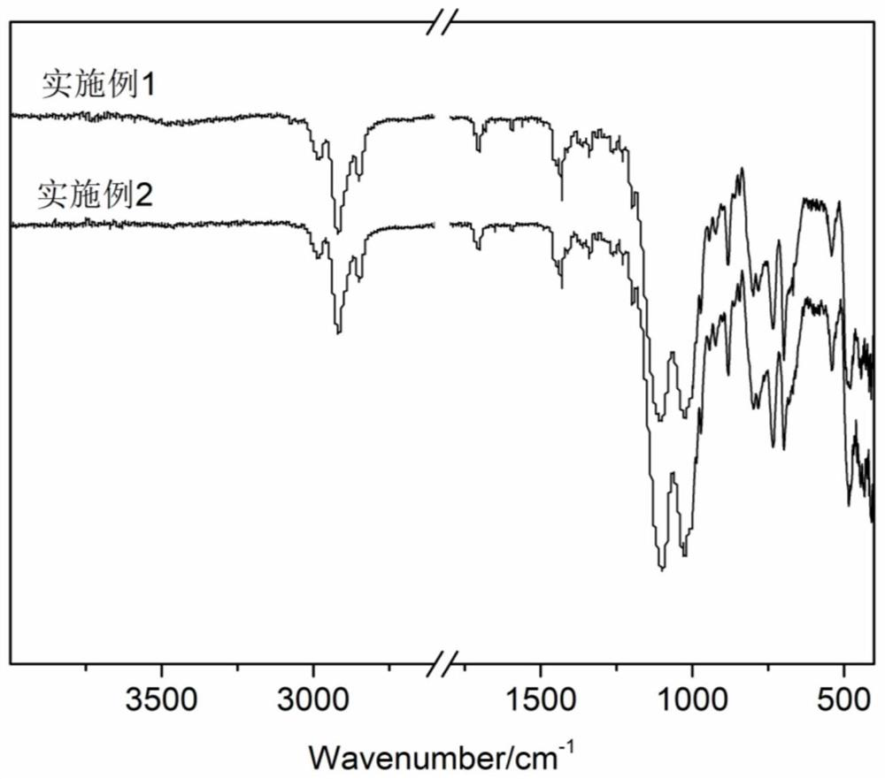 T16 cage structure epoxy phenyl silsesquioxane and preparation method thereof