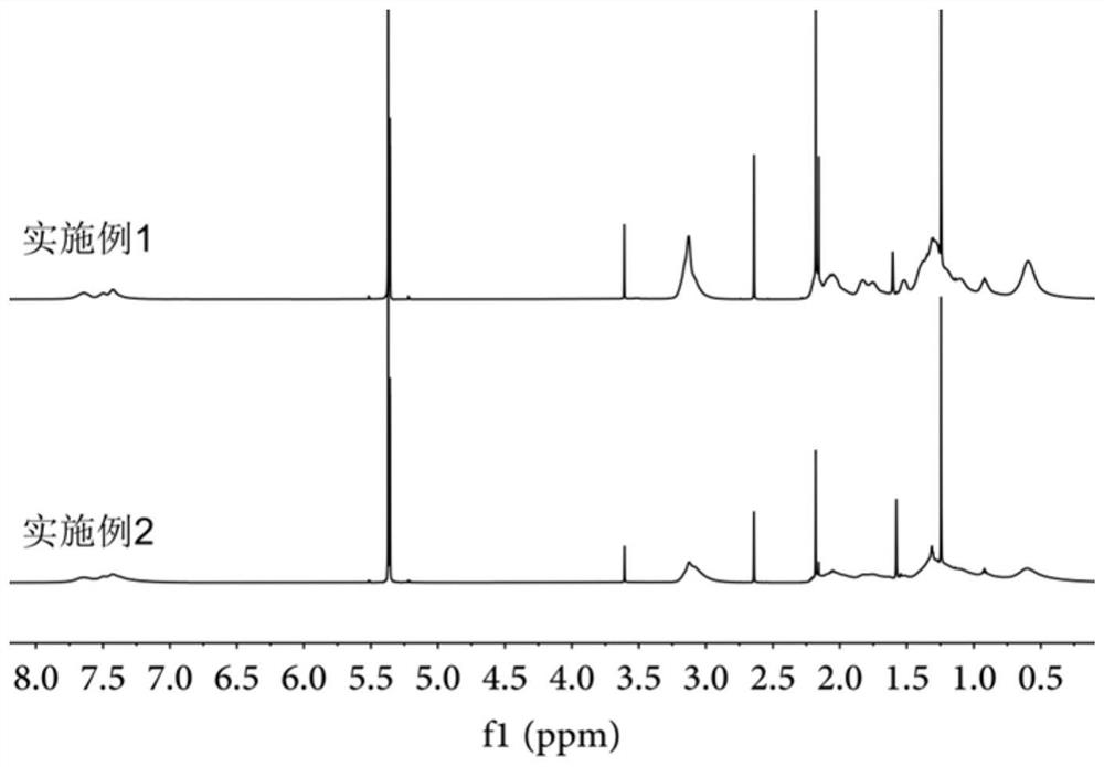 T16 cage structure epoxy phenyl silsesquioxane and preparation method thereof