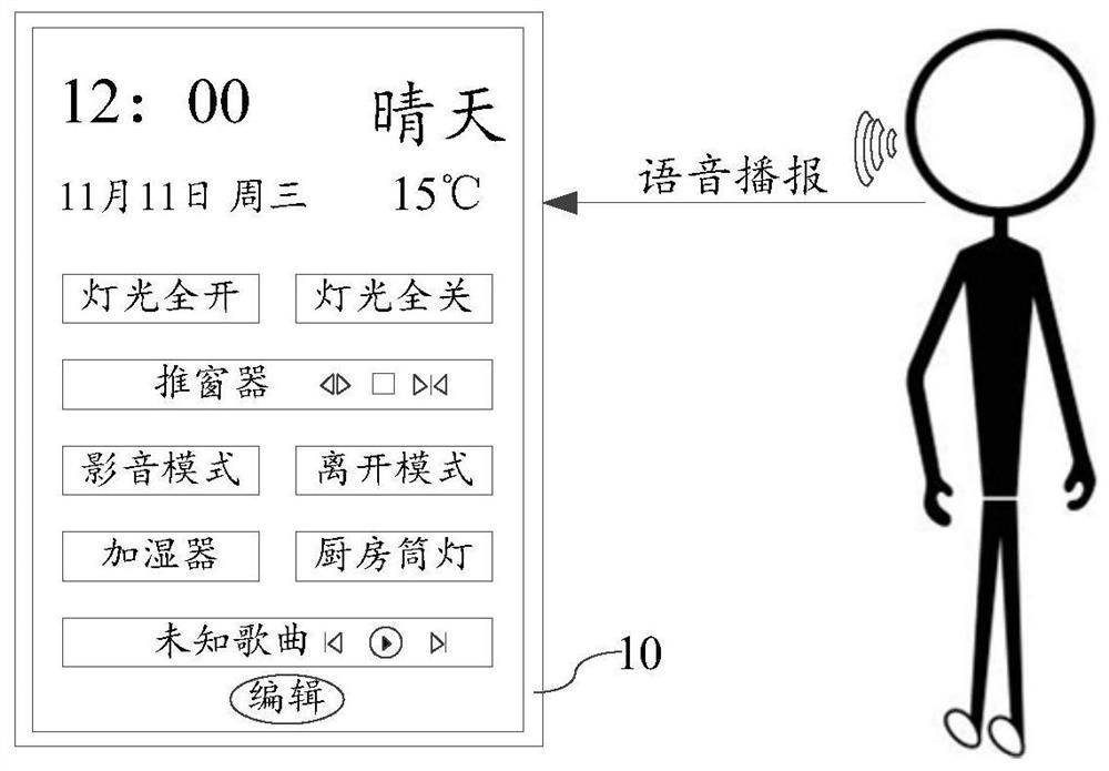 Voice recognition method, voice recognition device and electronic equipment