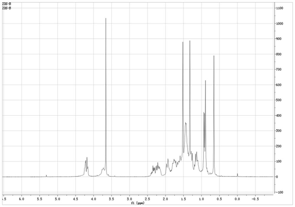 7-ketolithocholic acid intermediate and its preparation method and application