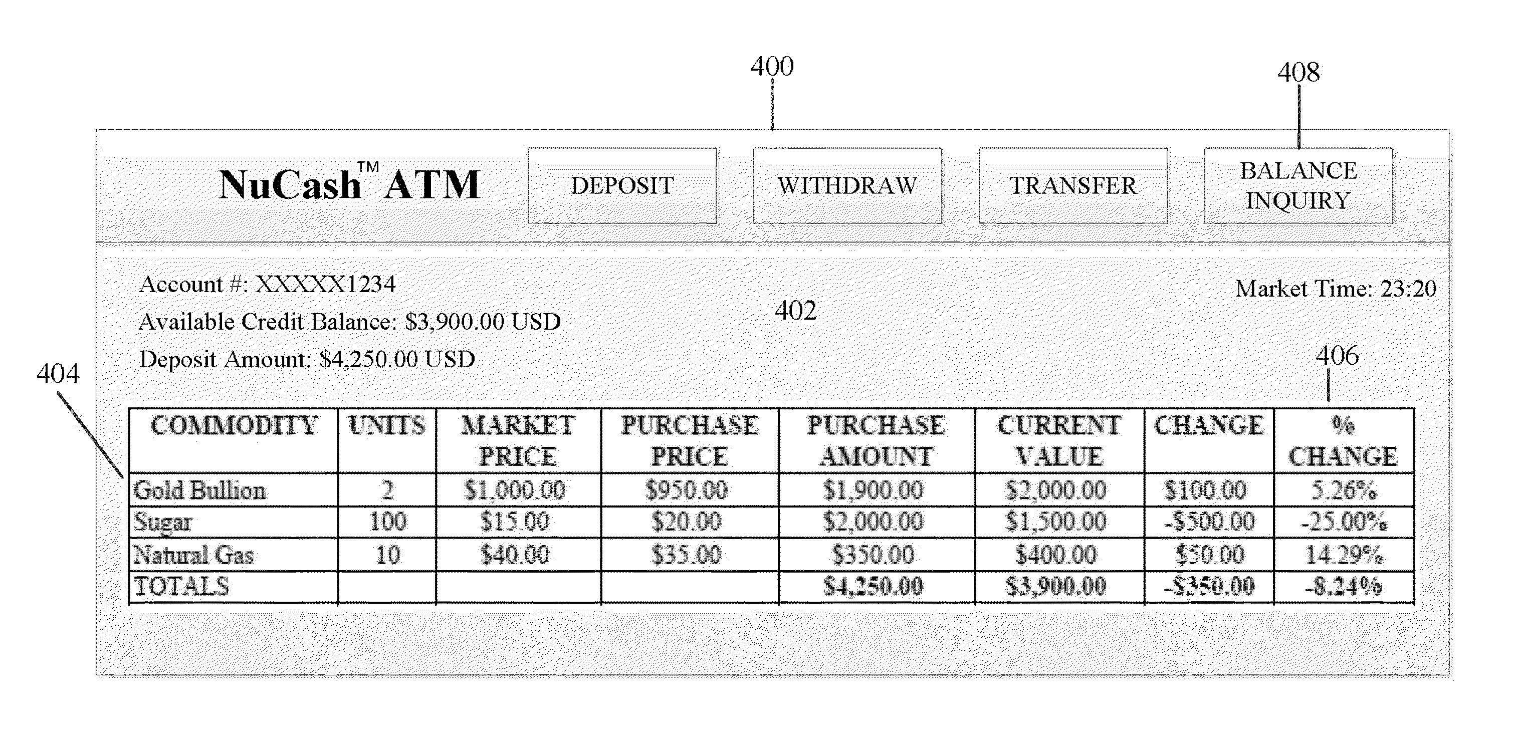 System and method for providing a pre-paid commodity-based credit account