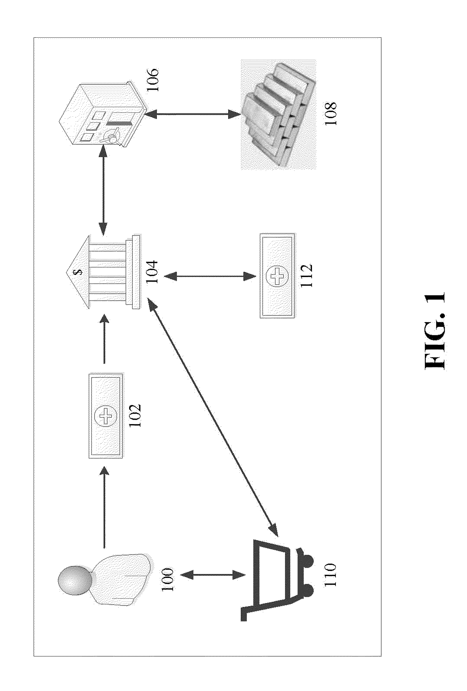 System and method for providing a pre-paid commodity-based credit account