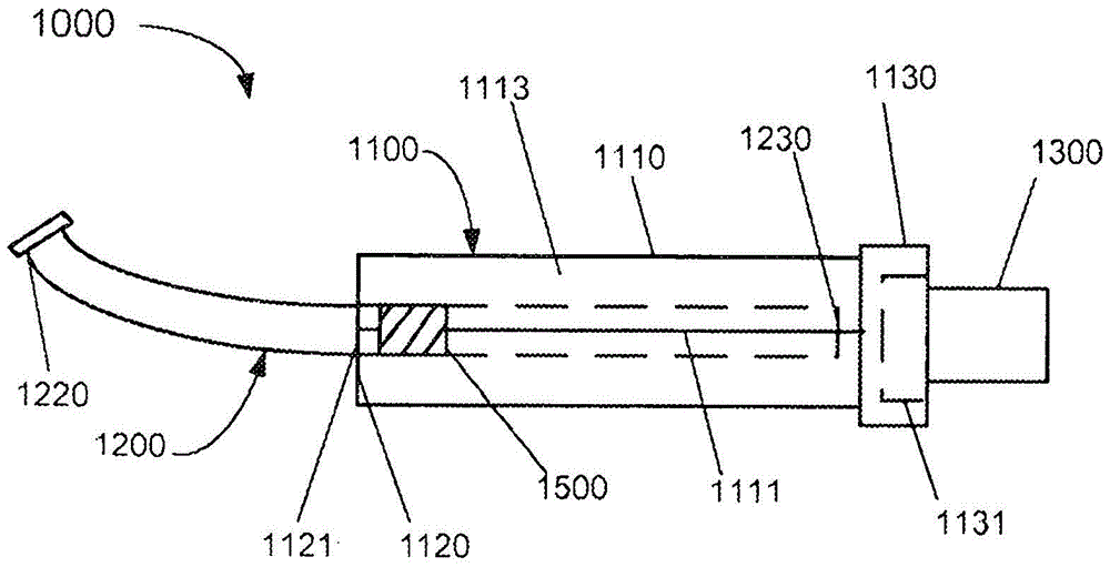 Systems and methods for exsanguination through peripheral iv catheters