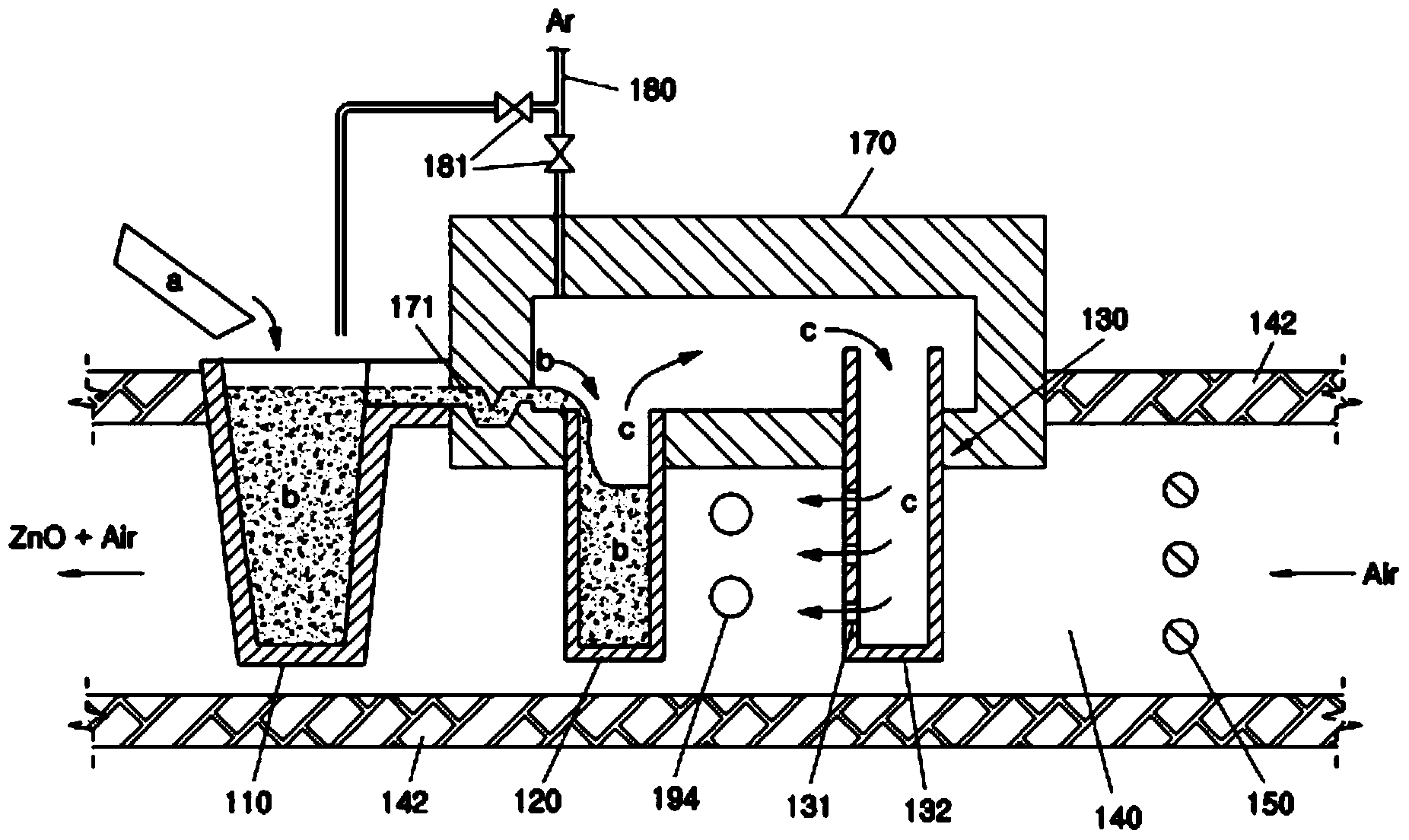 System for producing zinc oxide