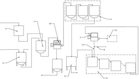 Method and system capable of improving alumina seed decomposition rate