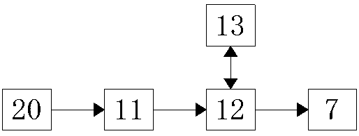 Wire winding device for electrical engineering