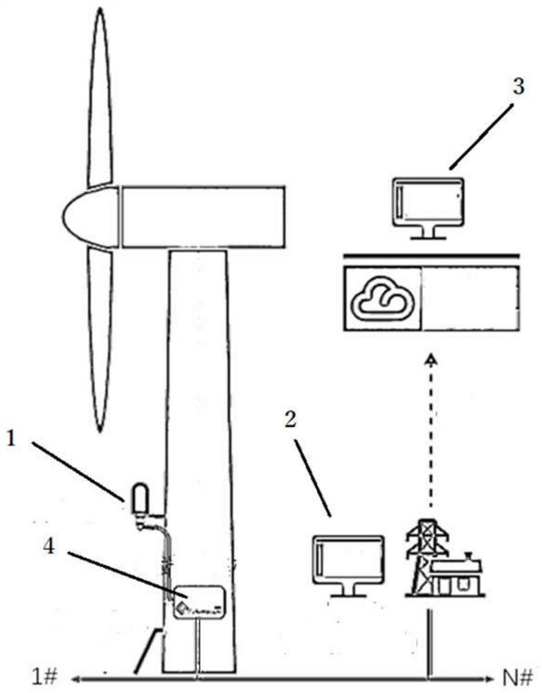 Blade leading edge corrosion monitoring method and system