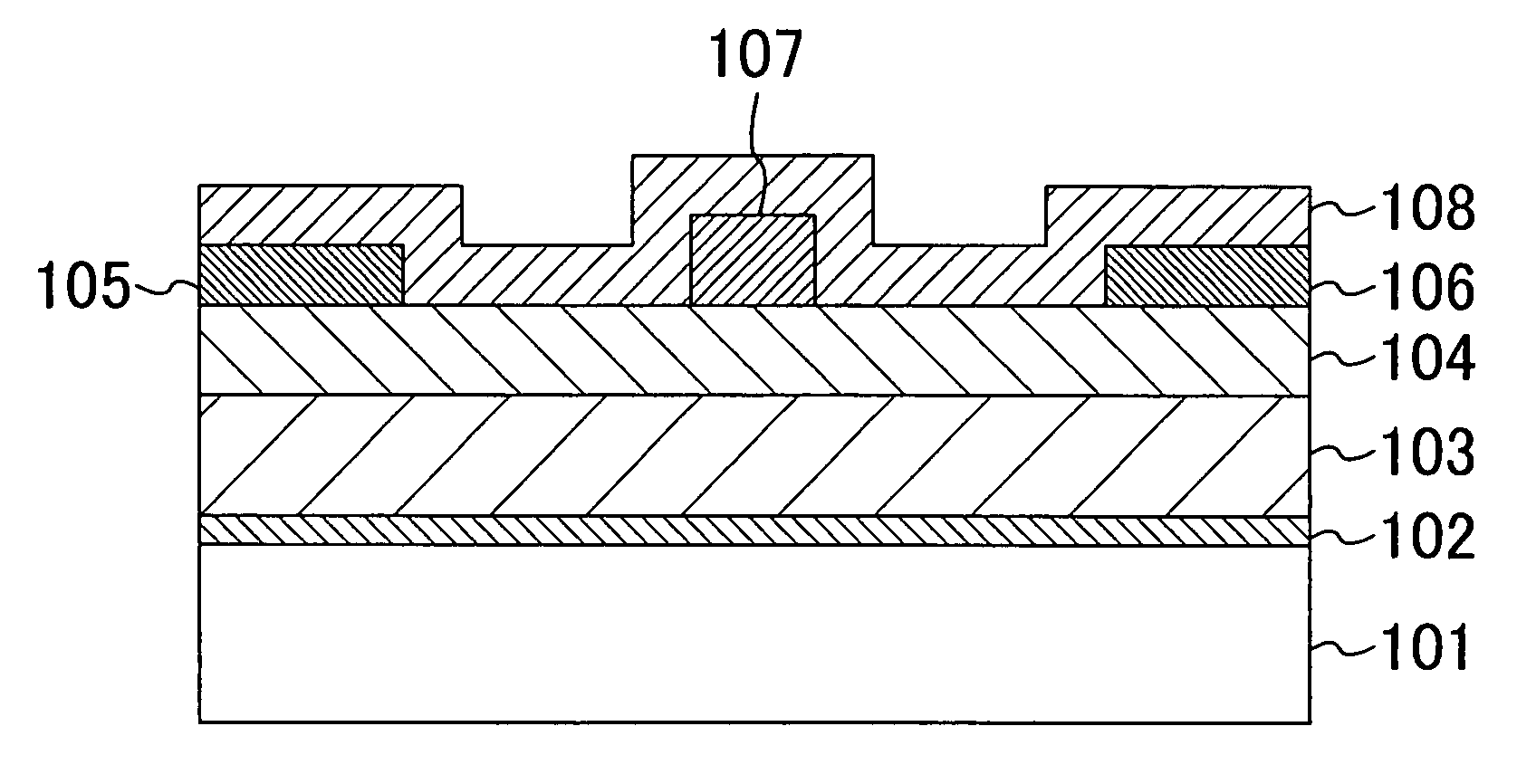 Semiconductor device