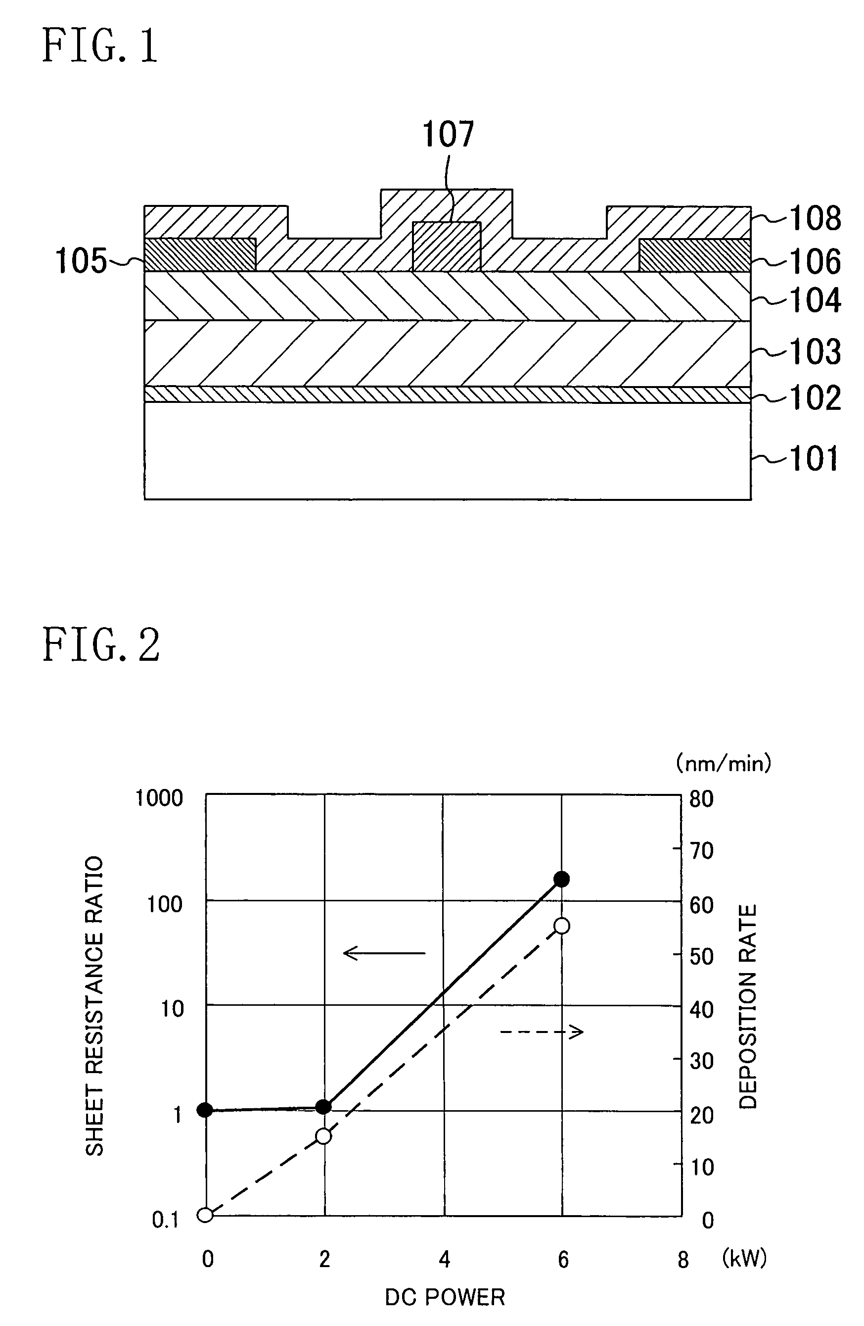 Semiconductor device