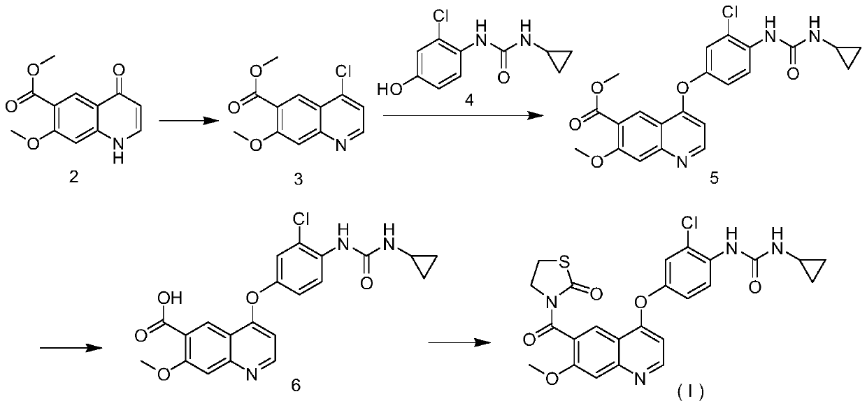 Thiazolidone derivative of lovatinib acid and application of thiazolidone derivative