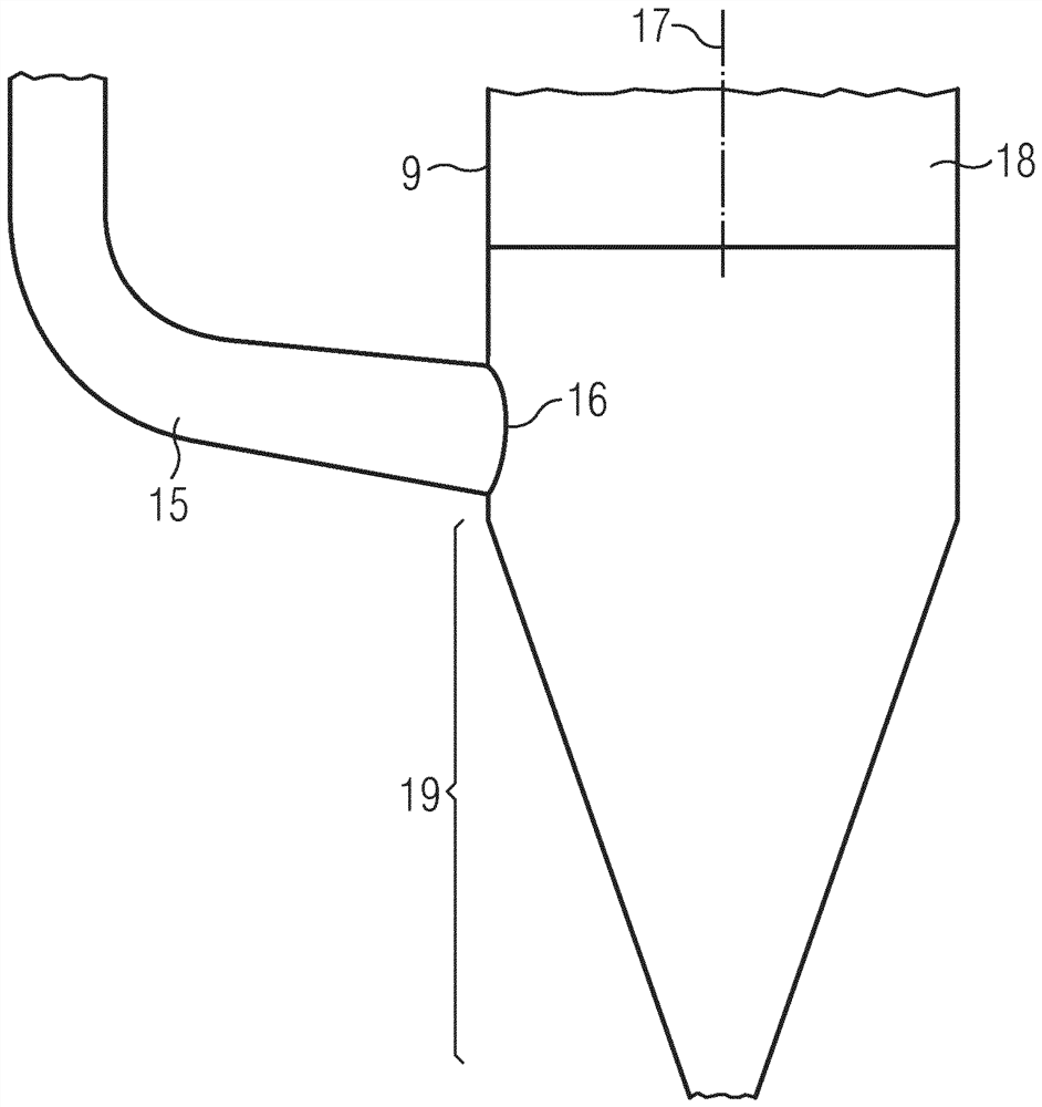 For device for the dust removal of the turntable gas