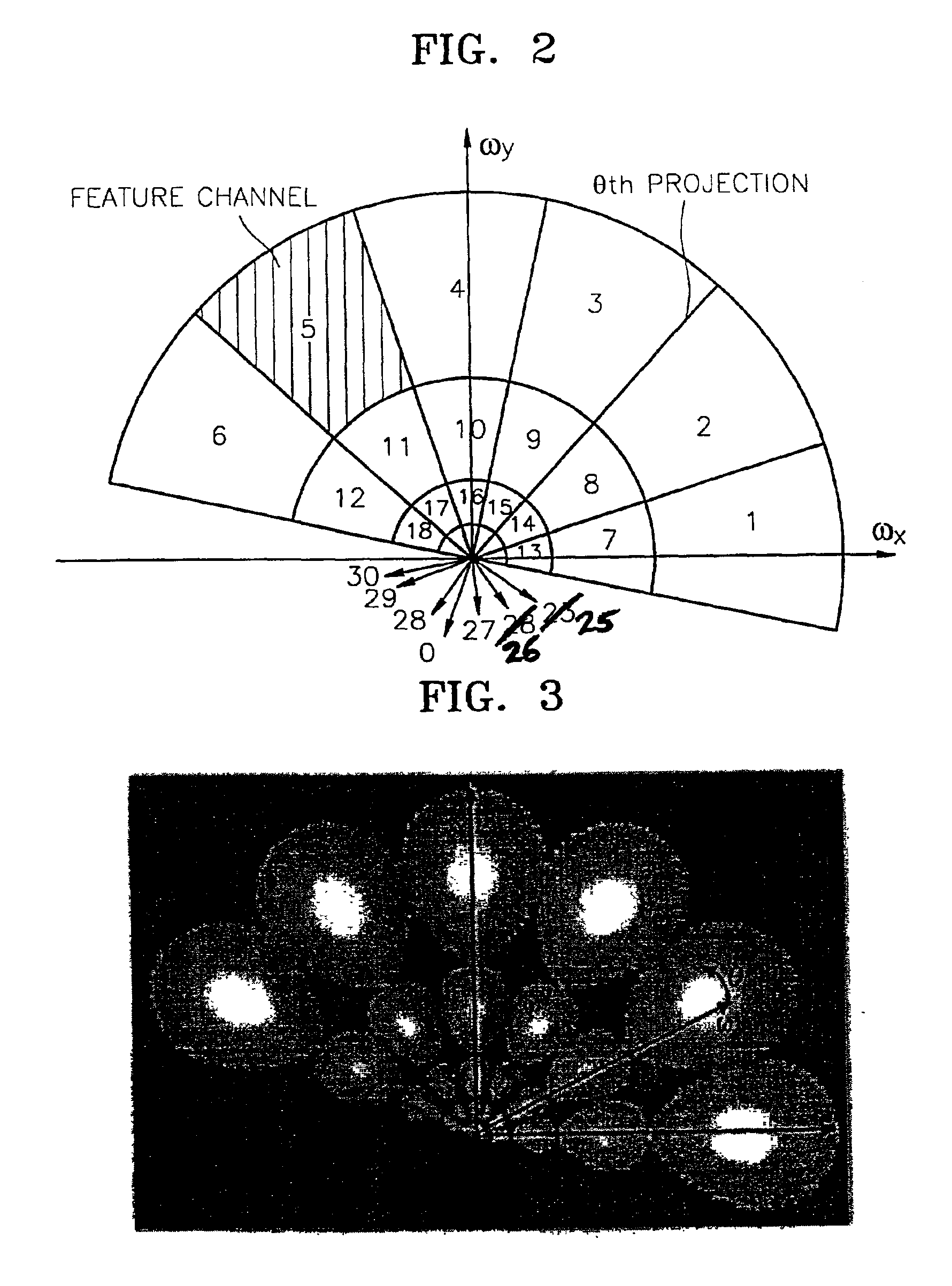 Texture description method and texture-based image retrieval method using Gabor filter in frequency domain
