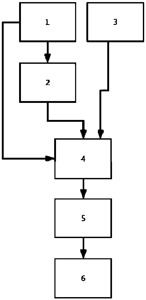 Ship illegal fishing behavior discrimination method based on binocular holder camera and ship illegal fishing behavior discrimination system based on binocular holder camera