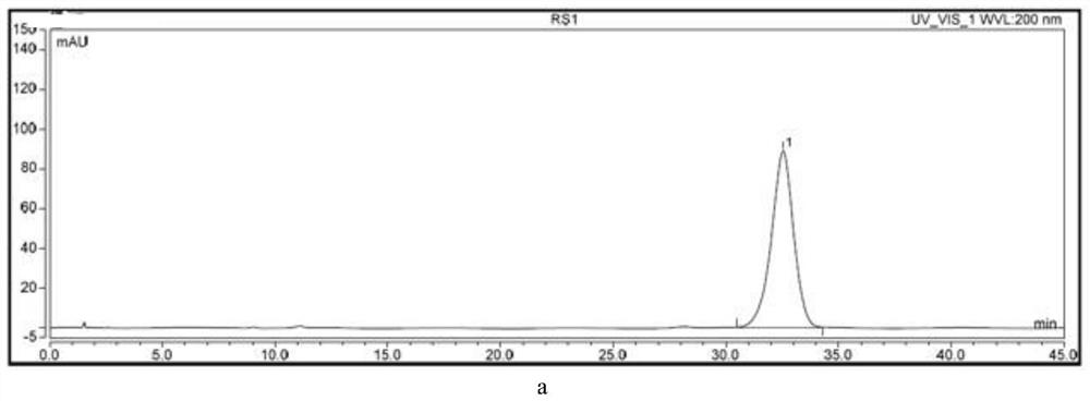 Preparation and structure identification method of unknown impurities of amikacin sulfate injection