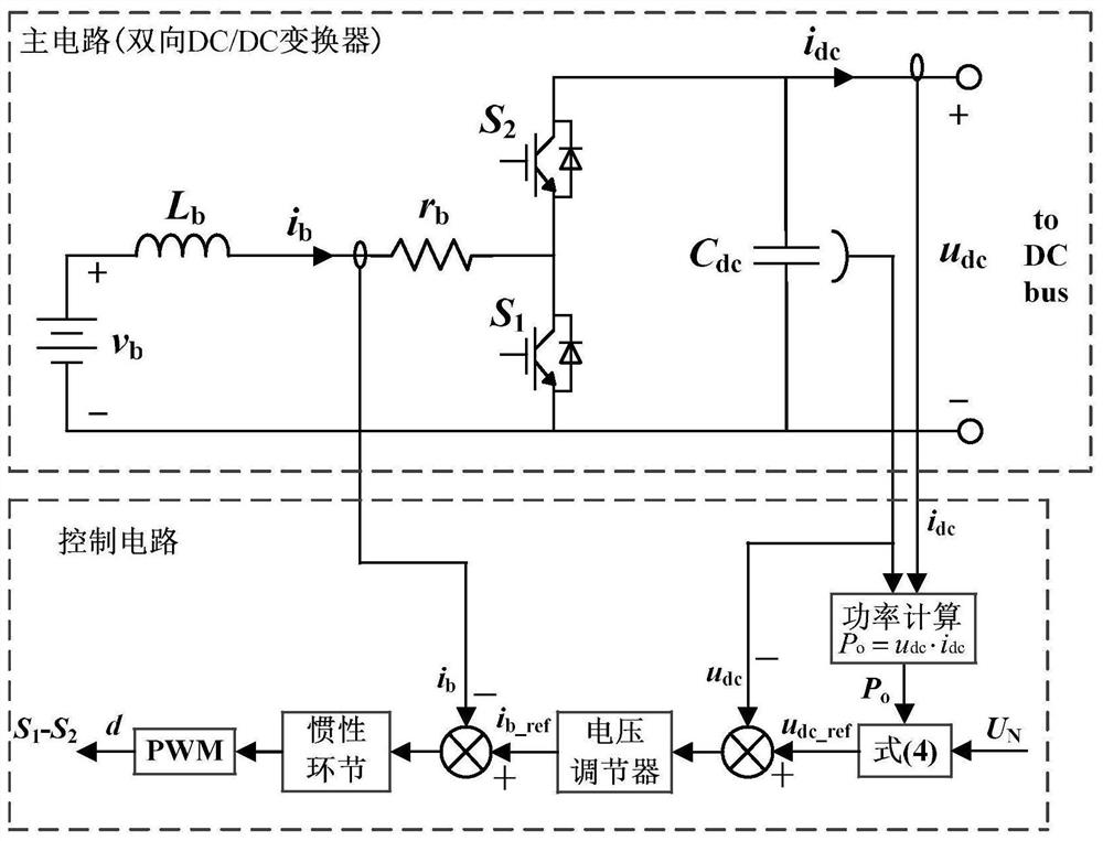 Virtual DC motor control method applied to bidirectional dc/dc converter