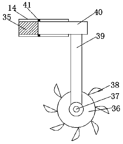 Mowing and soil loosening device for agriculture