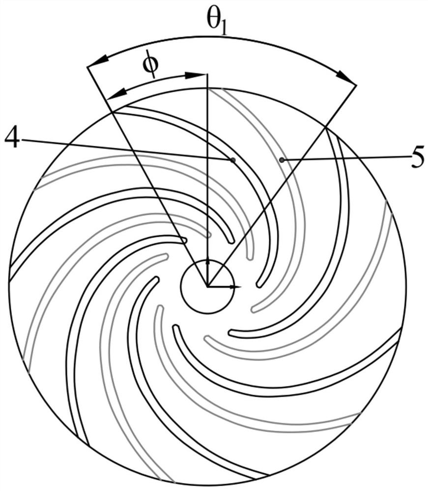 Staggered centrifugal impeller with asymmetrically distributed blades