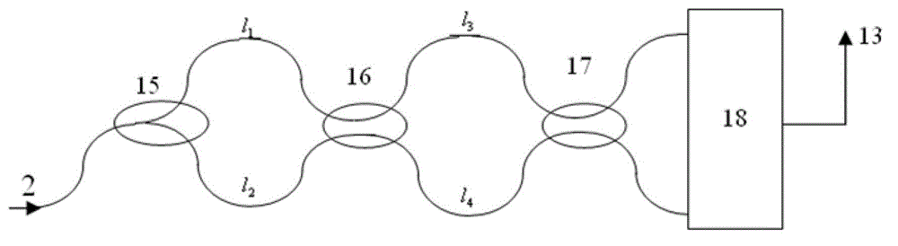 Light-spectrum phase calibration system and method based on cascade Mach-Zehnder interferometer